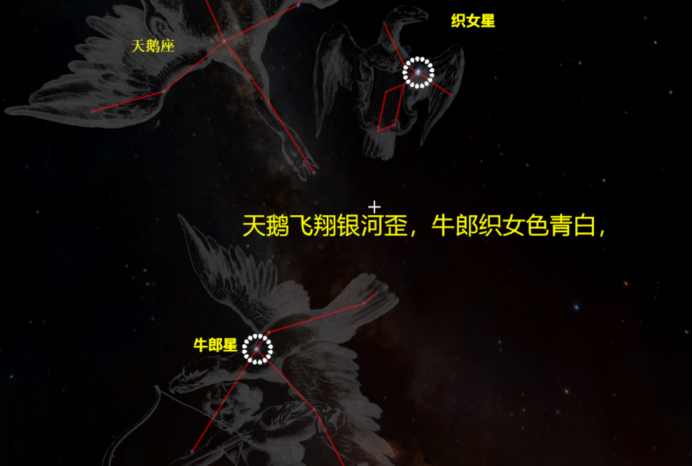 亮星名称所属星座和大致方向(亮星名称所属星座和大致方向有关系吗)