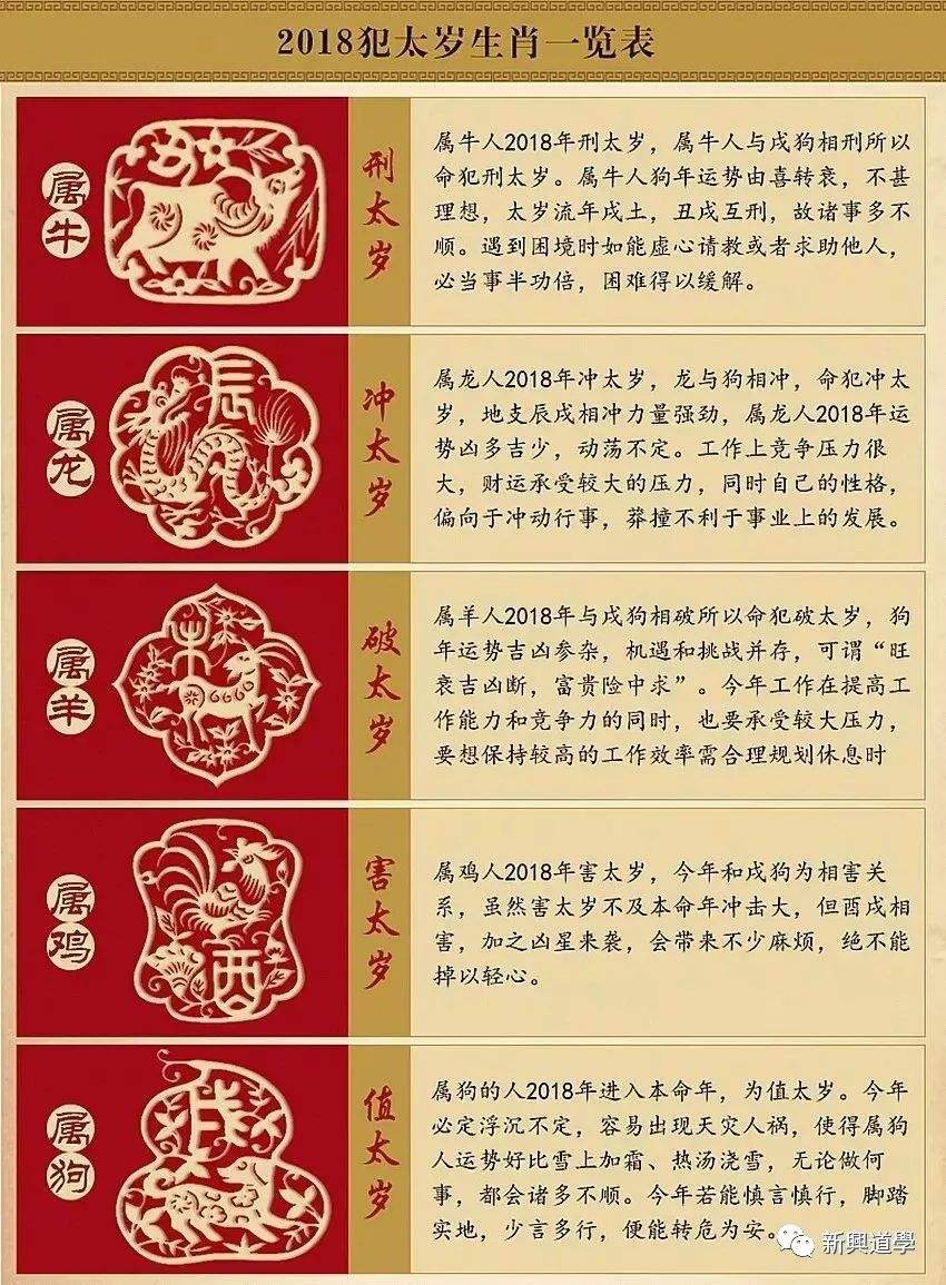 运势2018(属猴人2023年运势)