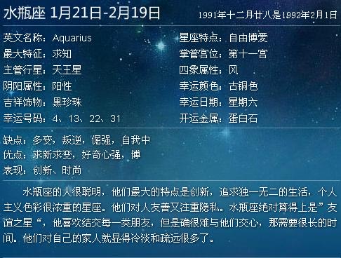 1988年星座农历日期查询(1988年农历阳历表查询星座)