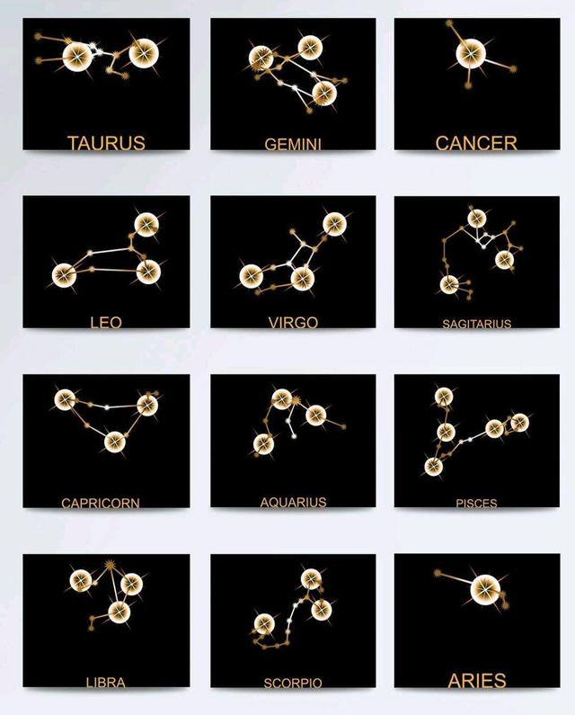 十二星座每天运势(十二星座每天运势如何)