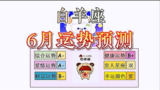 2014年白羊座12运势(白羊座2021年12月份感情运势)