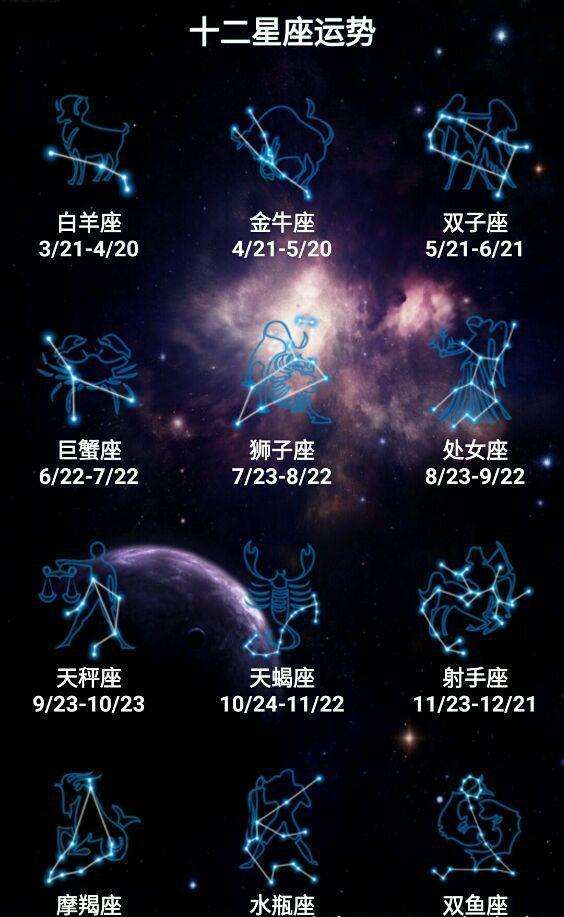 每日星座运势大全(每日星座运势大全最新)