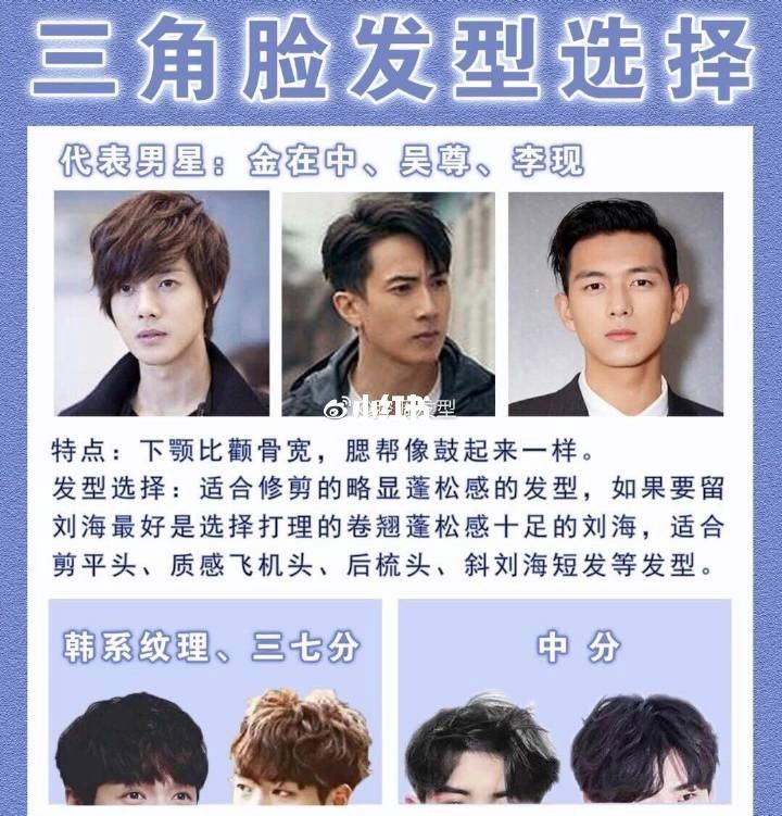 脸型看男生合不合适(脸型特别长的男人面相好不好)
