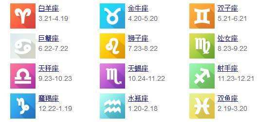 12星座是看阳历吗(12星座查询农历还是阳历)