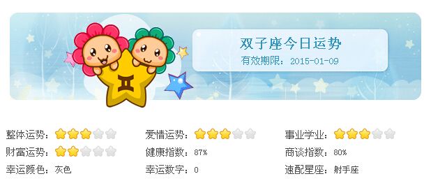 双子座2016年1月运势(A1eⅹ2021年 双子座1月 运势)