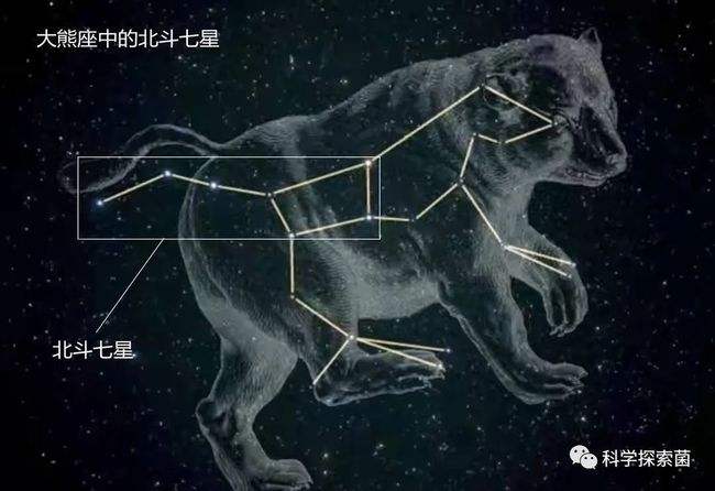 88个星座的形状(88个星座的形状图)