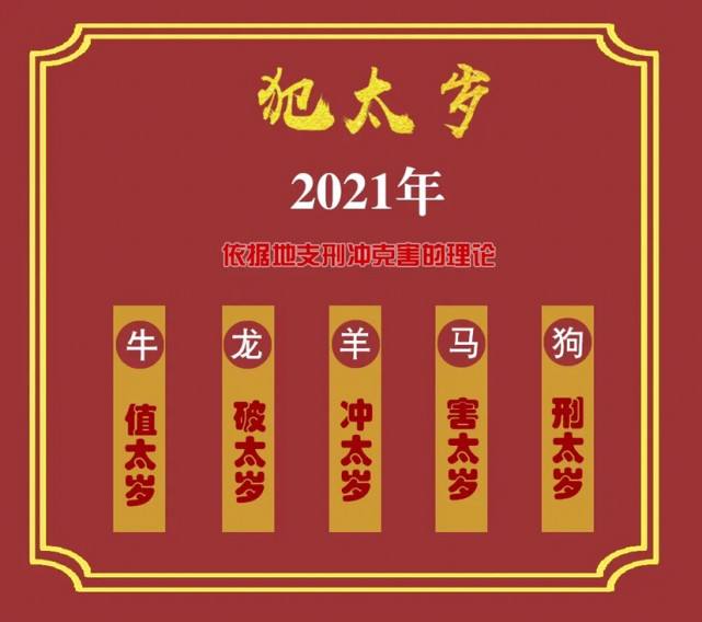 2021年运势好的属相(2021年运势好的属相是什么)