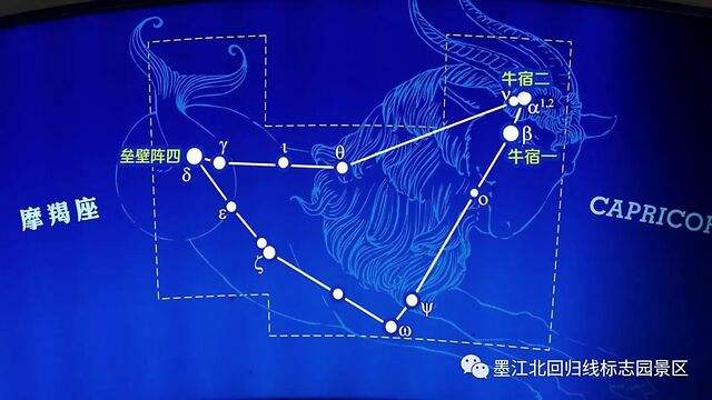 88个星座星图(88个星座名称图片)