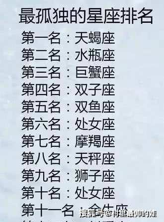 全部星座的名字叫什么名字(全部星座的名字叫什么名字英文)