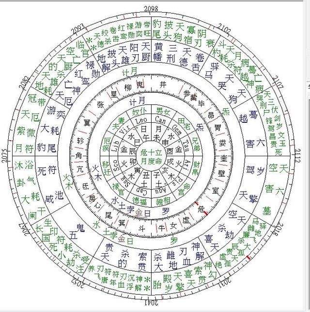 东四命运势(2018年东四命)