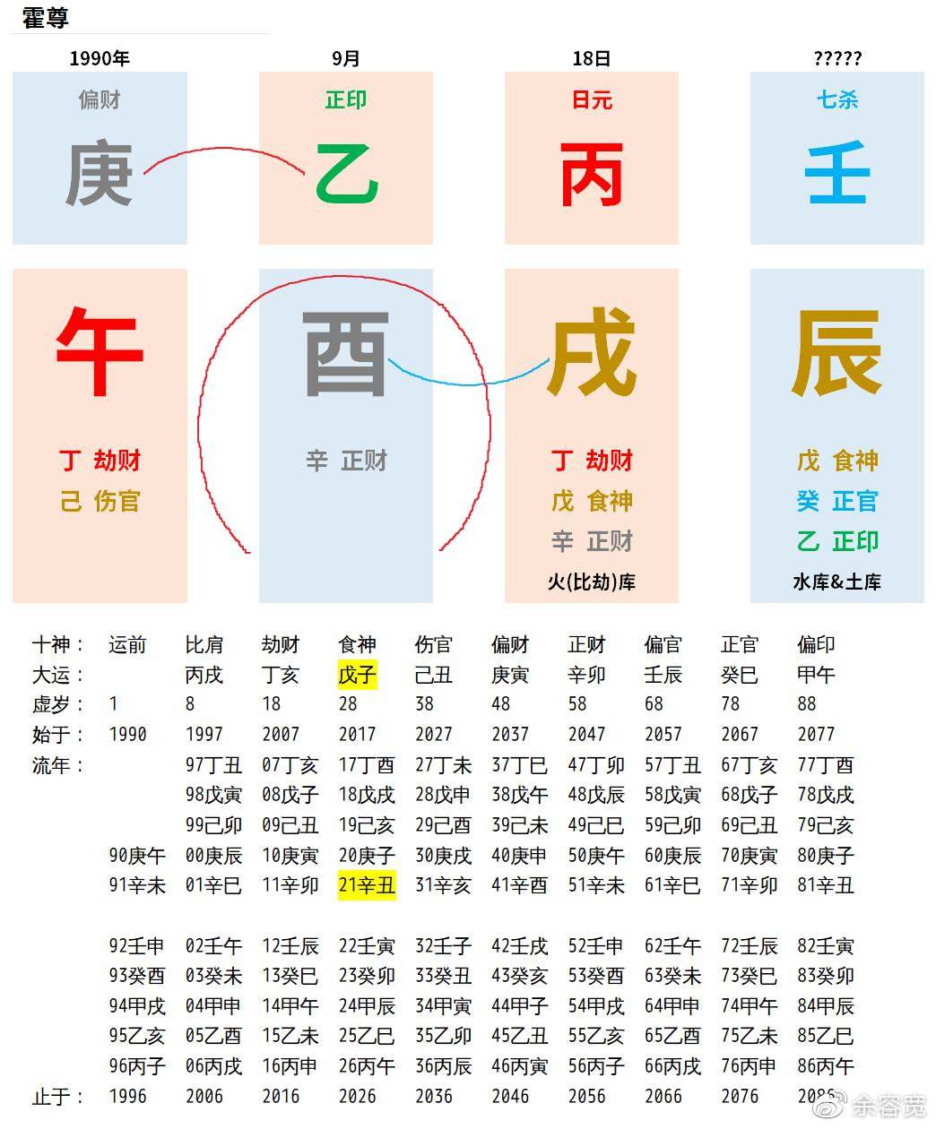 名字和八字合不合(名字和八字合不合怎么看)