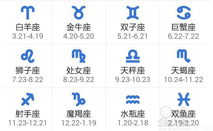 12星座表月份表农历(12星座查询表月份表农历)