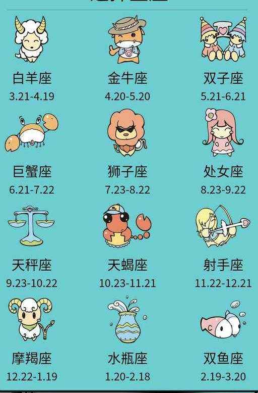 12星座表月份表农历(12星座查询表月份表农历)