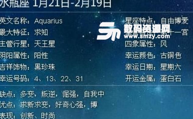 知道阴历生日怎么查星座(知道阴历生日怎么查星座查询)