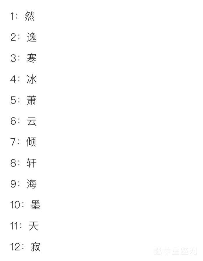 用星座取名字叫什么(用星座取名字叫什么好听)