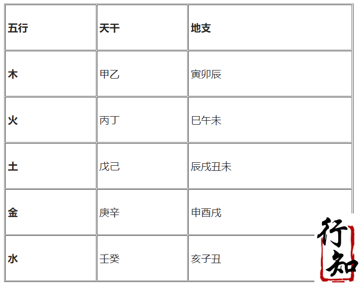 甲寅虎和癸卯兔合不合(甲寅虎和癸卯兔合不合婚)