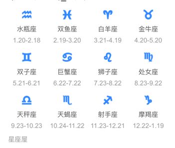 查星座表阳历(查星座表阳历还是农历)