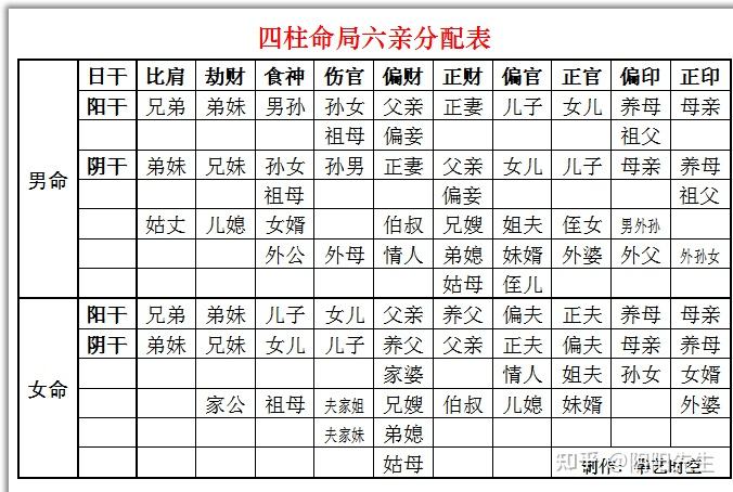 金命八字合不合(八字金命和土命合不合)