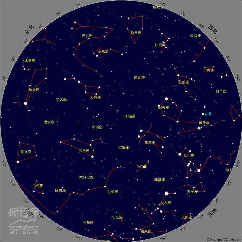 星座星图图片大全(各个星座的图片大全)