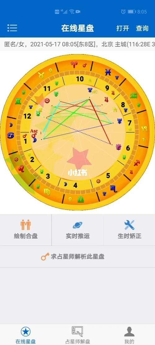 星盘星座查询分析(星盘星座查询分析图)