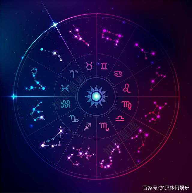 星座名的特征和含义(星座的划分和取名来自)