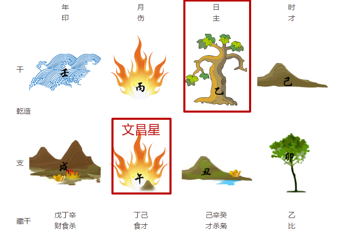 卯木和庚金合不合(卯木和庚金合不合财)