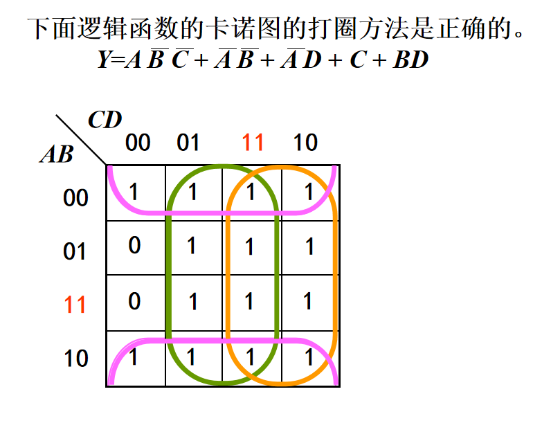 包含怎样判断卡诺机合不合理的词条