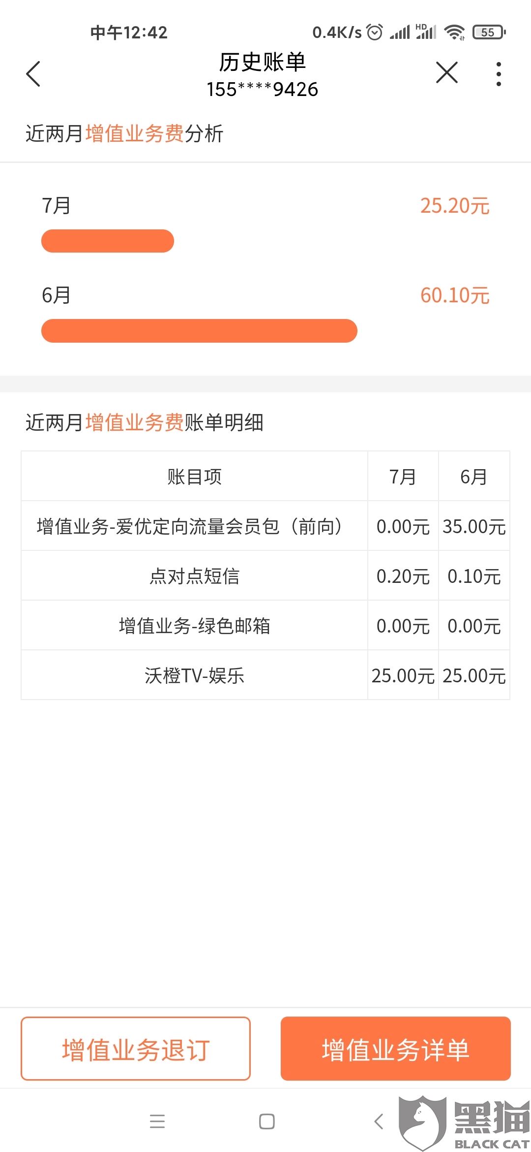 联通收短信费合不合理(中国联通接收短信收费吗)