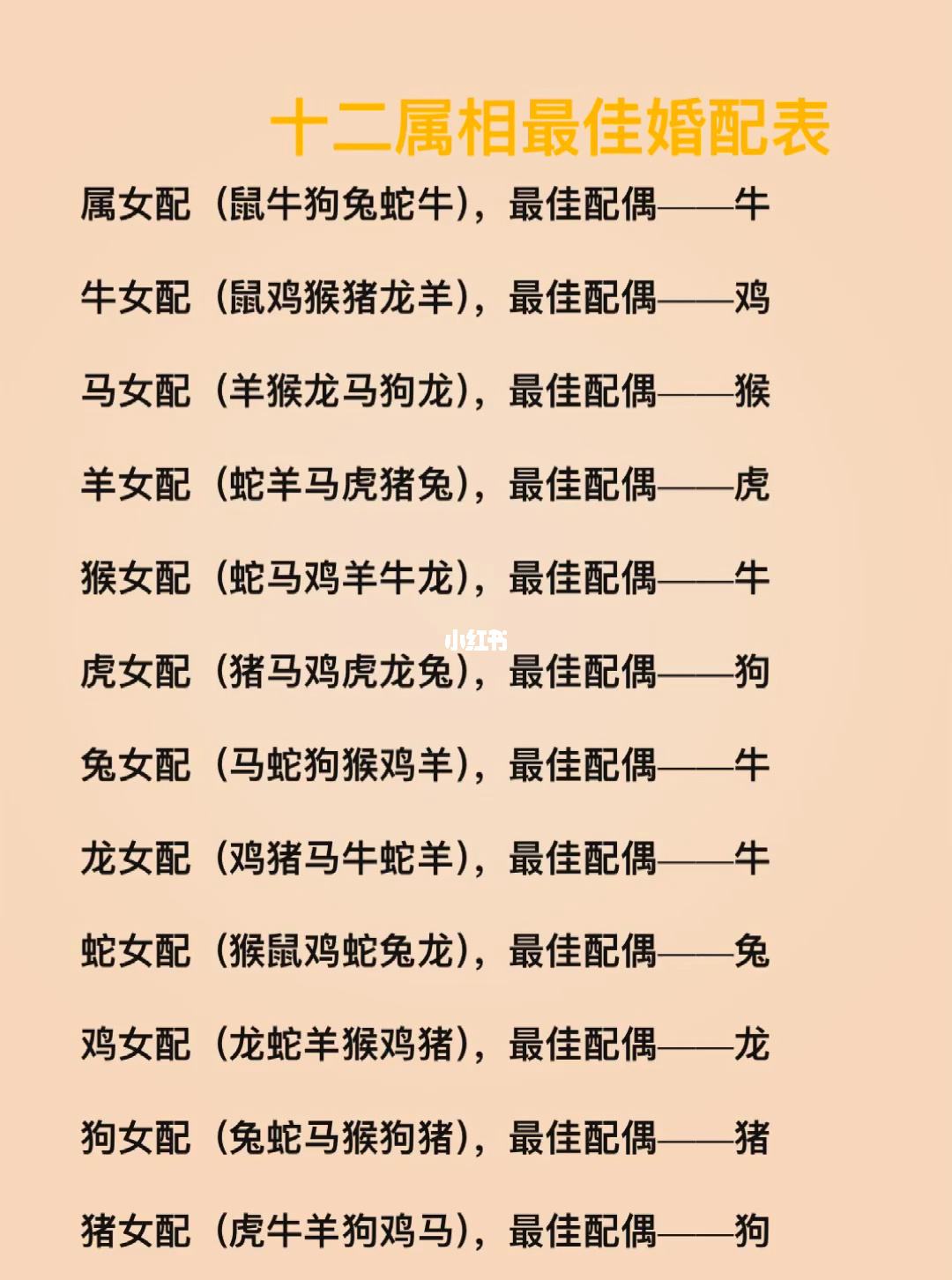 男女八字配对合不合(男女之间的八字合不合怎么看)