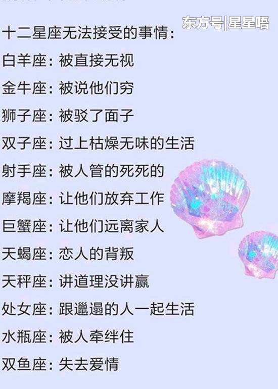 十二星座的由来简介(十二星座由来与传说简介)