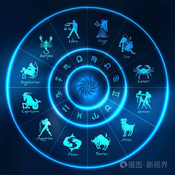 星座图片大全图片(各种星座的图片大全)