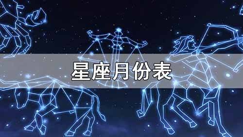 包含星座月份星座和月份对照表的词条