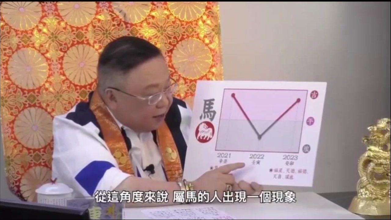 2016李居明运势(李居明2019年运程十二生肖运程)