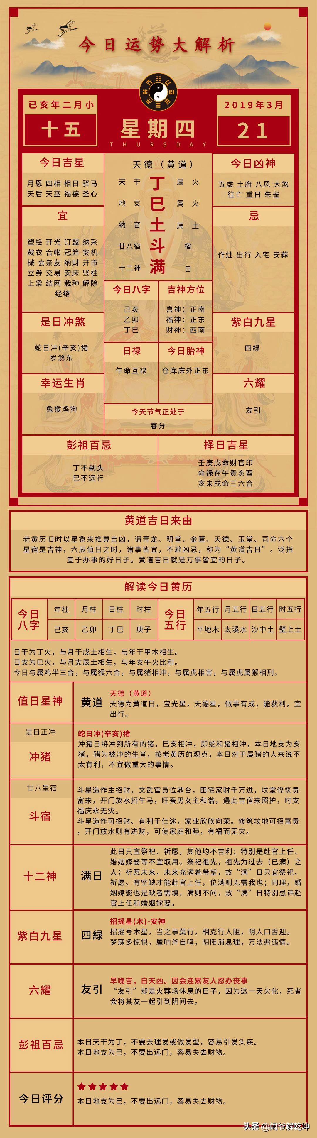 2019年运势测算(2019运程八字测算)