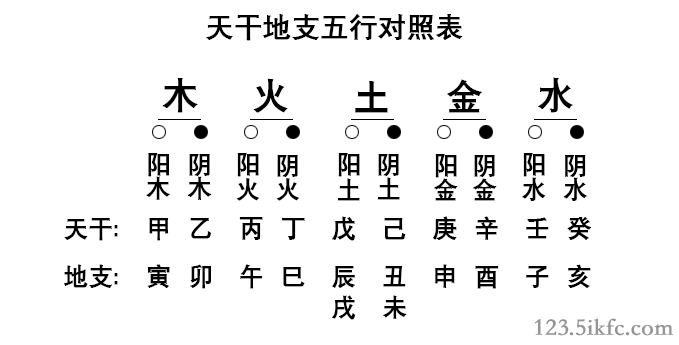 地支水和地支土合不合(地支水和地支土合不合财)