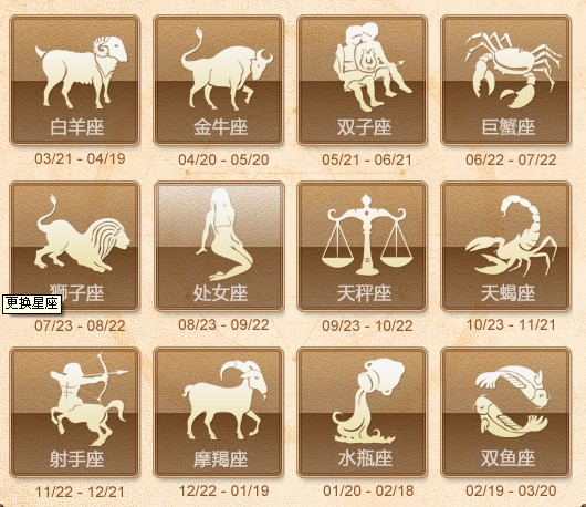 星座按农历还是阳历(中国十二星座按农历还是阳历)
