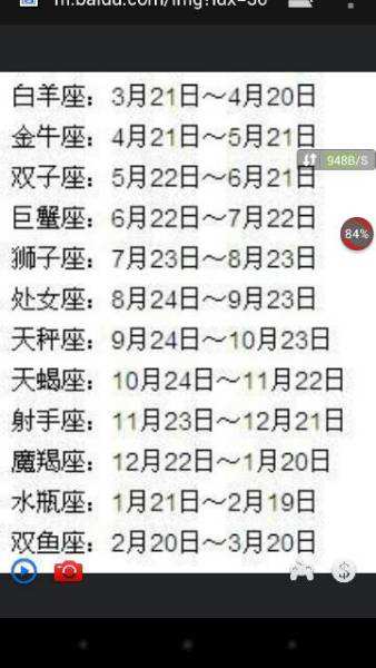 88个星座各是什么星座(88个星座各是什么星座呢)