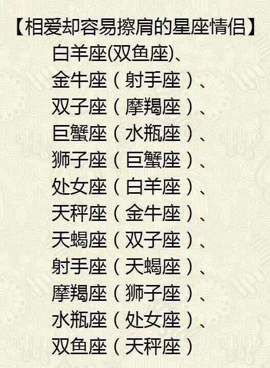星座配对指数可信吗(星座配对指数多少算合格)