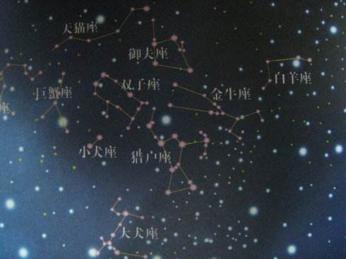 星座图(星座图片)