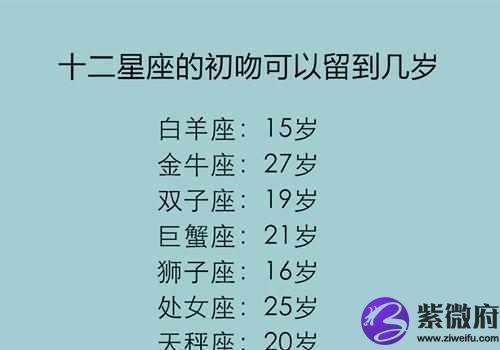 十二星座的学名(十二星座的名字是)