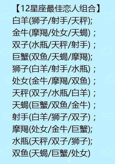 星座月份表配对表(月份星座对照表属相)