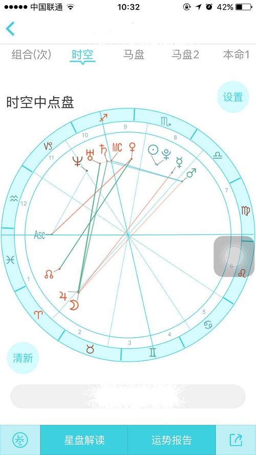 星座合盘时空盘(星座合盘时空盘怎么看)