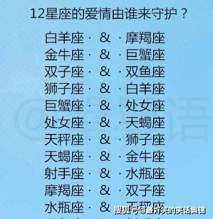 全部星座的名字(全部星座的名字和图片)