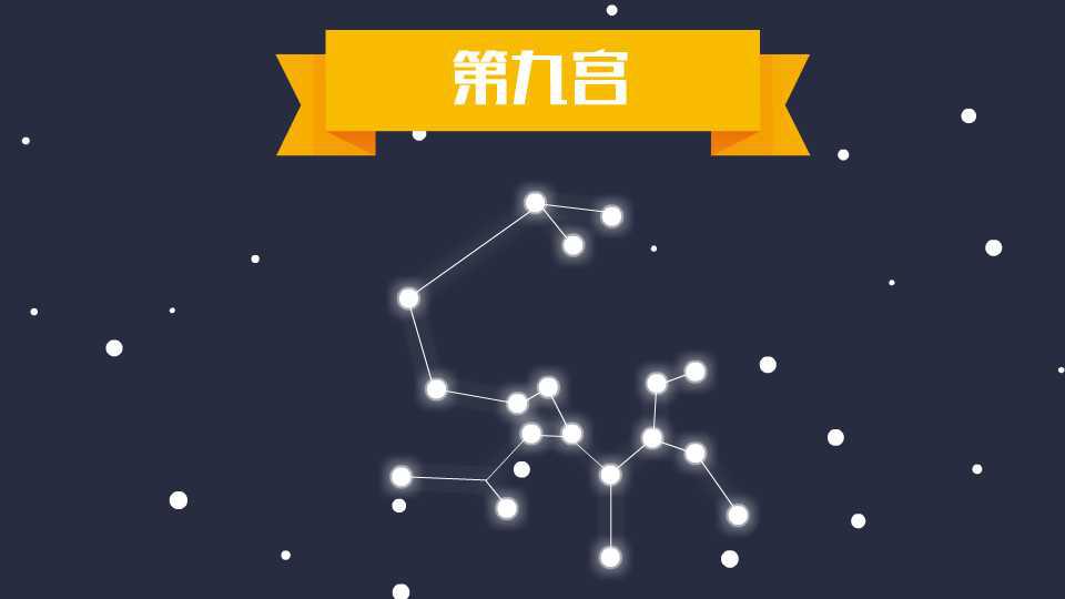 星座月份表农历射手座(十二星座的月份表农历射手座)