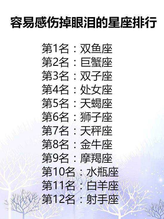 星座月份表12星座按什么划分(12星座分别对应的月份是什么?)