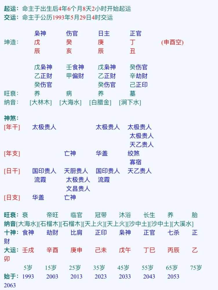 八字合不合测(八字合不合测算)