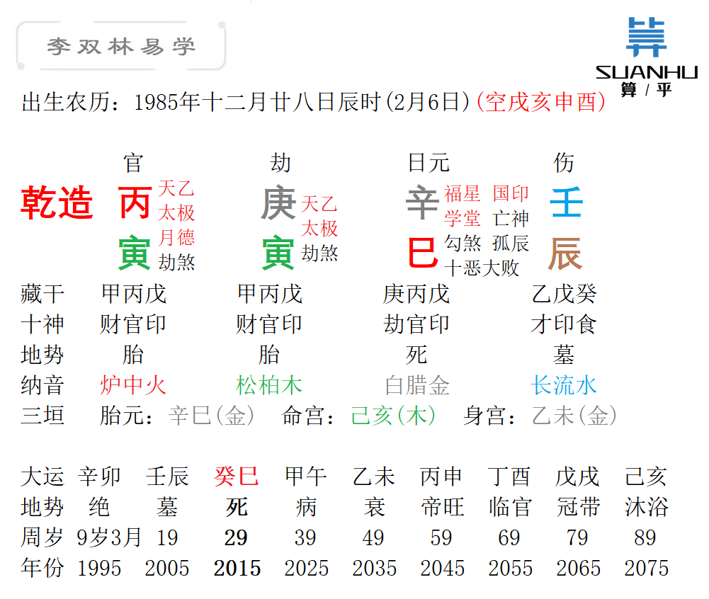 癸巳和丙申合不合适(癸巳和丙申合不合适结婚)