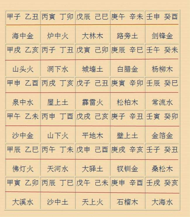 癸巳和丙申合不合适(癸巳和丙申合不合适结婚)