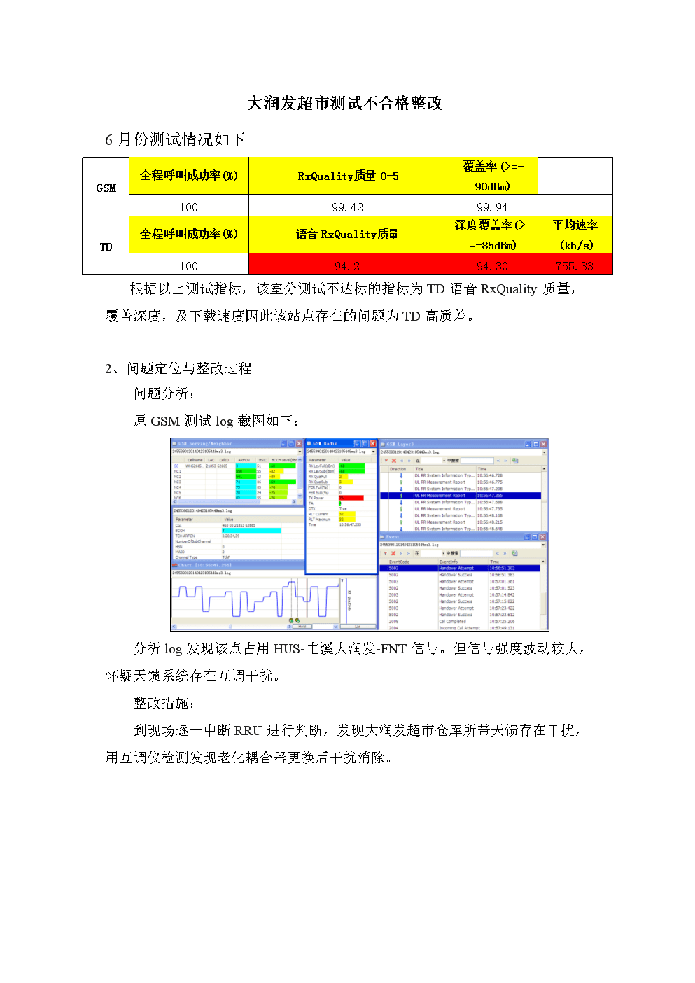 测试照片合不合格(测试照片合不合格的软件)