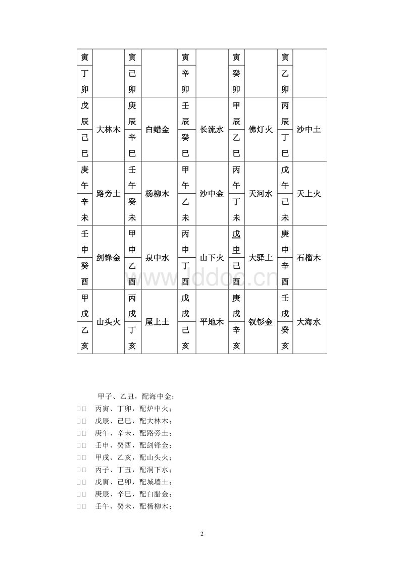 丁酉日和庚寅日合不合(丁酉日和庚寅日合不合财)